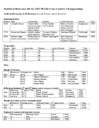 Statistical Reference File for 2013 World Cross Country Championships