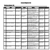 License Engineer List
