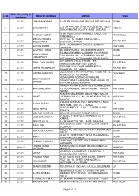 S. No. Date of Receving of Applicaton Name of Candidate Address State 1