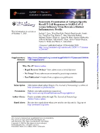 Systematic Examination of Antigen-Specific Recall T Cell