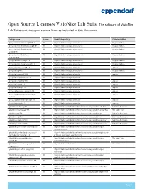 Open Source Licenses Visionize Lab Suite the Software of Visionize Lab Suite Contains Open Source Licenses Included in This Document