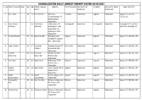 Consolidated Daily Arrest Report Dated 08-02-2021 Sl