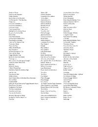 FBR Playlist 1-23-17