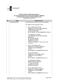 Page 1 of 10 Delivery of Bank Confirmation Request