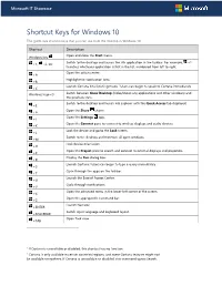 Shortcut Keys for Windows 10