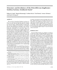Structure and Evolution of the Petroliferous Euphrates Graben System, Southeast Syria1