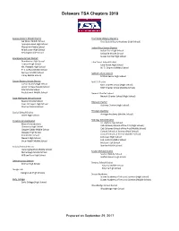 Chapter List