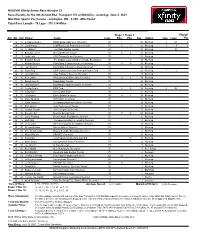 NASCAR Xfinity Series Race Number 13 Race Results for the 8Th Annual