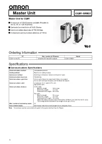 Master Unit CQM1-SRM21