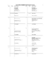 List of Zrucc of Members of Secr As on 17.07.2013
