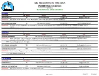 Ski Resorts in the Usa Permiting Skibikes by State but Always Call Ahead and Check