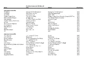Flashback Song List 6Th May 20 Artist Title Album Peak Year 6/06/2020 8