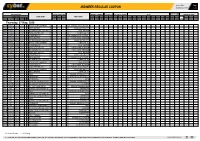 Midweek Regular Coupon 06/05/2020 08:44 1 / 2