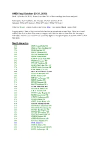 AND6 Log (October 20-31, 2010) Draft 1 (October 30, 2011)