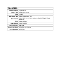 Digital Realty Form
