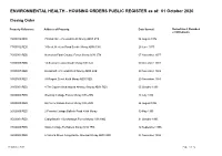ENVIRONMENTAL HEALTH - HOUSING ORDERS PUBLIC REGISTER As Of: 01 October 2020