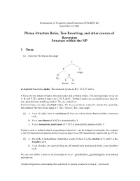 Phrase Structure Rules, Tree Rewriting, and Other Sources of Recursion Structure Within the NP