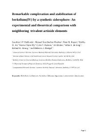 Remarkable Complexation and Stabilization of Berkelium(IV) by A