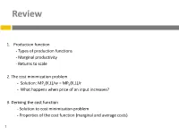 Short Run Supply Curve Is