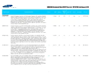 SAMSUNG Notebook/Slate MSRP Price List - EFFECTIVE July/August 2014