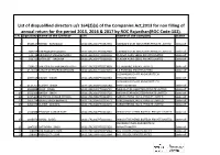 List of Disqualified Directors U/S 164(2)(A) of the Companies Act