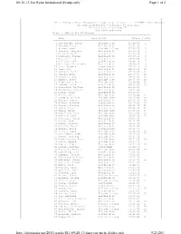 Page 1 of 2 09-20-13 Jim Ryun Invitational (Friday Only) 9/21/2013