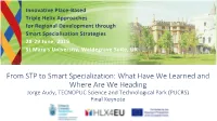 From STP to Smart Specialization: What Have We Learned and Where Are We Heading Jorge Audy, TECNOPUC Science and Technological Park (PUCRS) Final Keynote Context