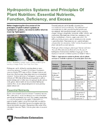 Hydroponics Systems and Principles of Plant Nutrition: Essential Nutrients, Function, Deficiency, and Excess
