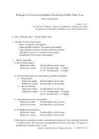Readings of Environmental Radiation Monitoring of Public Water Areas (Preliminary Report)