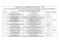 2021年度中国苹果输美登记注册包装厂名单list of Registered