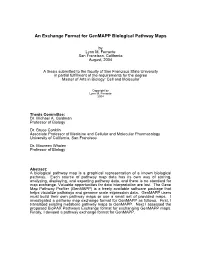An Exchange Format for Genmapp Biological Pathway Maps