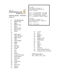 DIGITAL BASIC CHANNEL LINE-UP 2 City Information 3 KTVO (Abc) 4