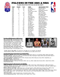 Falcons in the Aba &