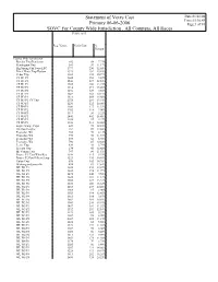 Gems Sovc Report