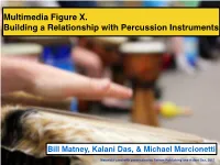 Relationship with Percussion Instruments