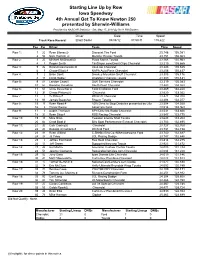 Starting Line up by Row Iowa Speedway 4Th Annual Get to Know