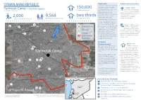 Yarmouk Map-Humanitarian Update