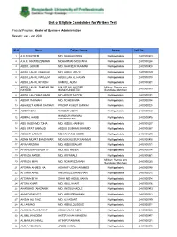 List of Eligible Candidates for Written Test