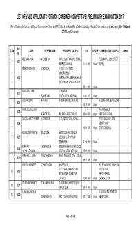 MCS(Combined)-2017 List of Data.Xlsx