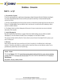 Shabbos - Simanim ףד ב – Daf 2