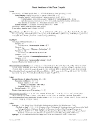 Basic Outlines of the Four Gospels