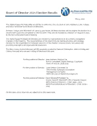 Board of Director 2021 Election Results