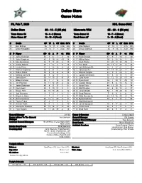Dallas Stars Game Notes