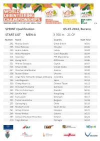 MEN-A START LIST SPRINT Qualification 05.07.2014, Burano 3 700 M 21 CP