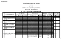 National Assembly Polling Scheme