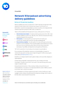 Network 10 Broadcast Advertising Delivery Guidelines