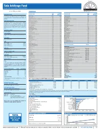 Inner 32 Arbitrage Fund Low