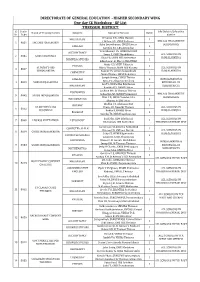 THRISSUR DIST CE MONITORING VENUE (2).Xlsx