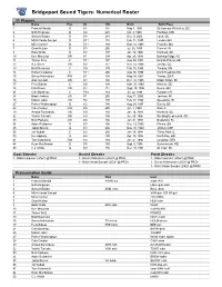 21 0207 Bridgeport Game Notes