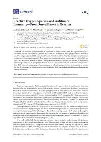 Reactive Oxygen Species and Antitumor Immunity—From Surveillance to Evasion